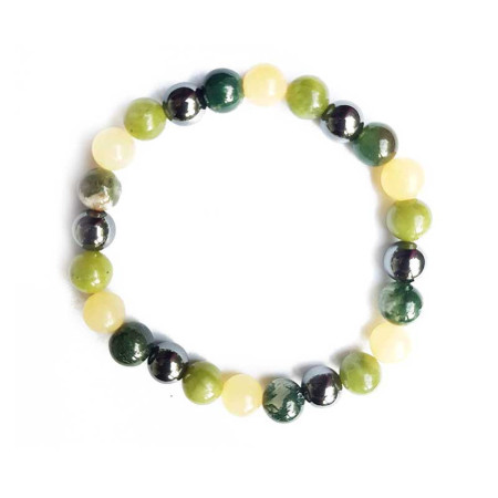 LUCKY BRACELET : Bracelet Chance Richesse et Abondance