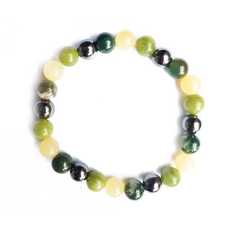 LUCKY BRACELET : Bracelet Chance Richesse et Abondance