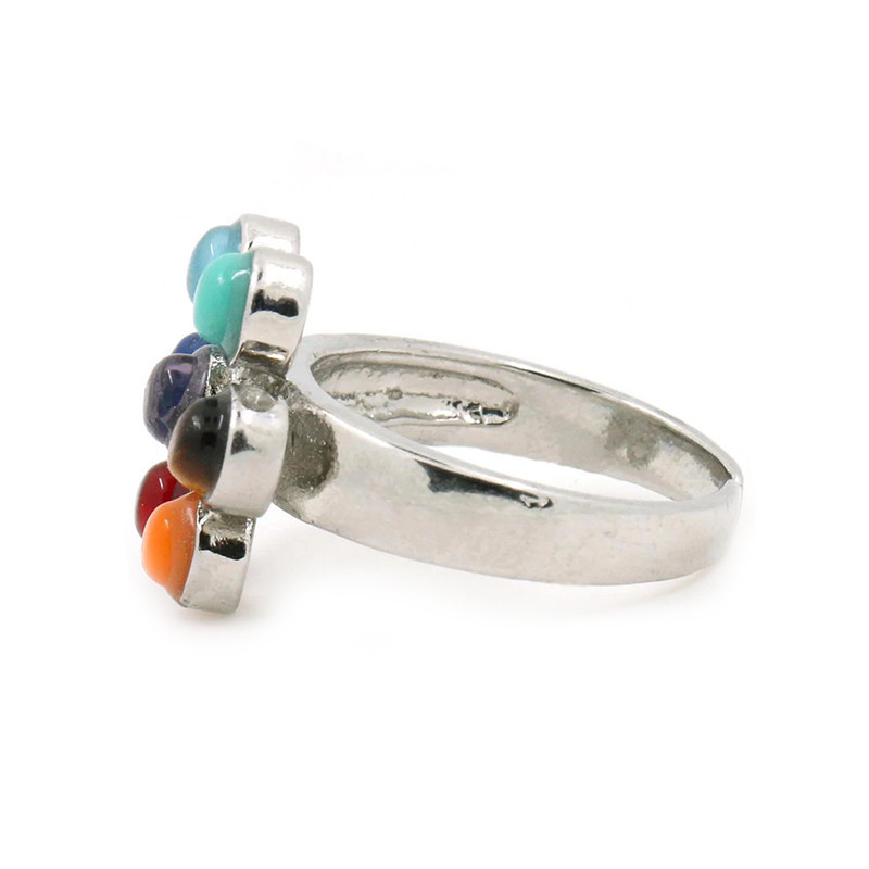 Bague 7 chakras Recentre l'Énergie du Corps - CHAKRA RING