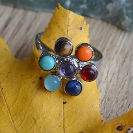 Bague Rééquilibre Intérieur 7 Chakras - CHAKRA RING