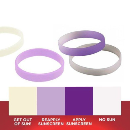 Bracelet Indicateur de Rayons UV
