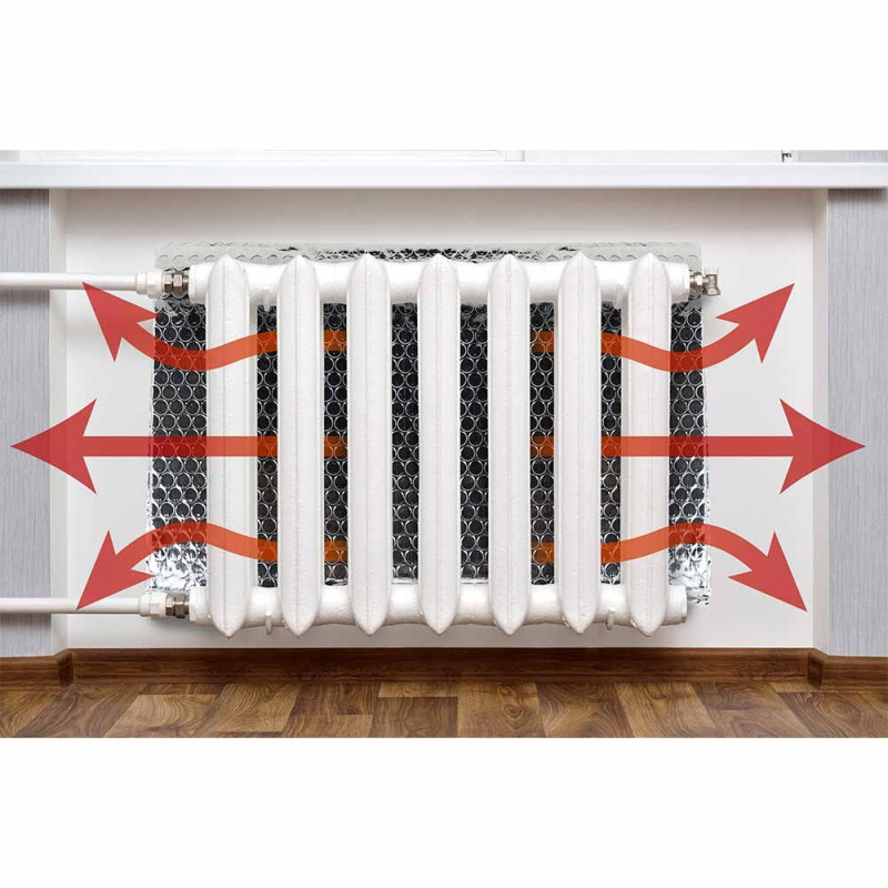 REFLECTOR : Réflecteur de chaleur pour radiateur et économie d'énergie