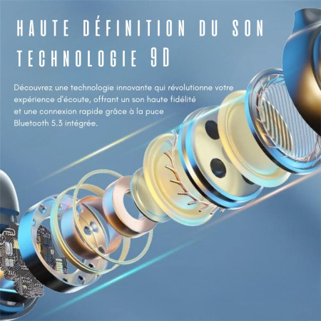 Écouteurs Bluetooth Sans Fil en Clip d'Oreille avec Etui de Chargement et Affichage Numérique
