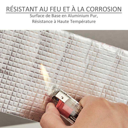 Ruban Butyle en Aluminium Ultra-Etanche pour les Fuites et Fissures sur Tout Types de Matériaux et Supports - 50mm x 5M