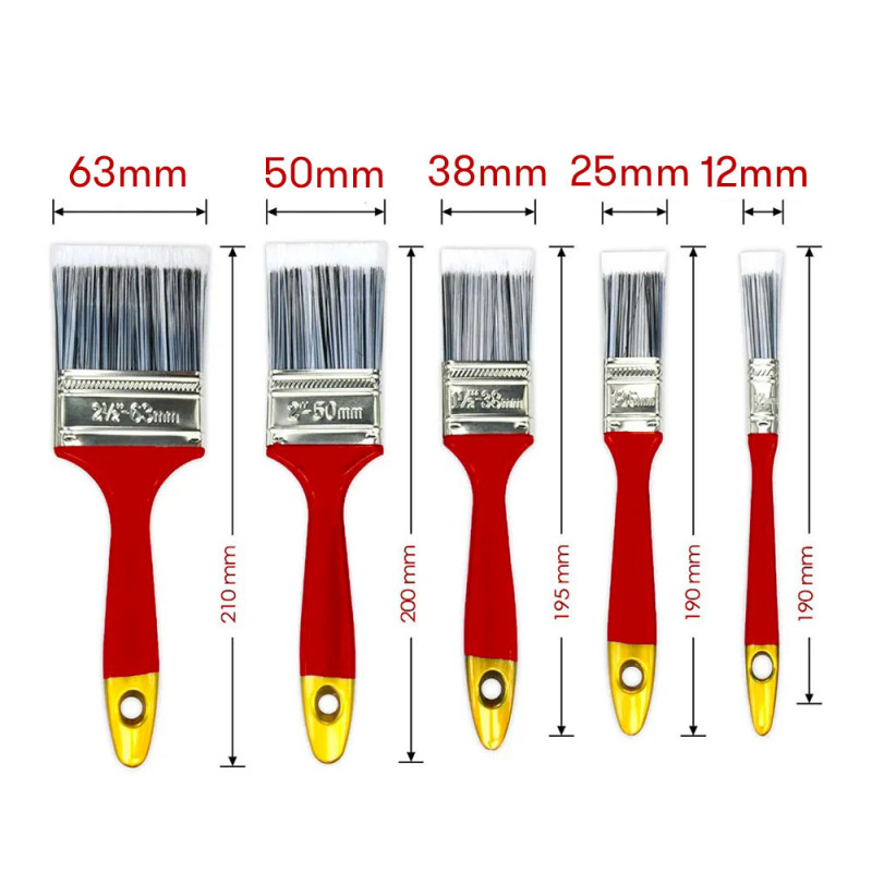 PAINTSET : Set de 5 Pinceaux Synthétiques Plats pour Peintures à Base d'Eau