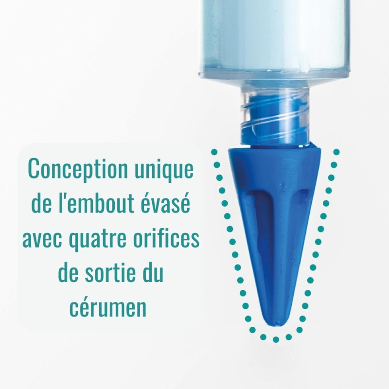 Kit de Lavement pour Oreilles Anti-Cerumen Lavable avec Embouts Changeables pour Adultes et Enfants