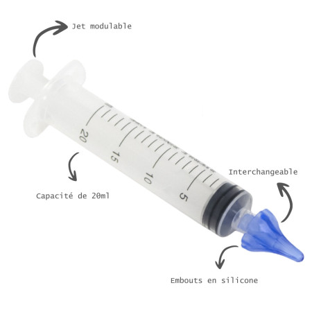 Kit de Lavement pour Oreilles Anti-Cerumen Lavable avec Embouts Changeables pour Adultes et Enfants