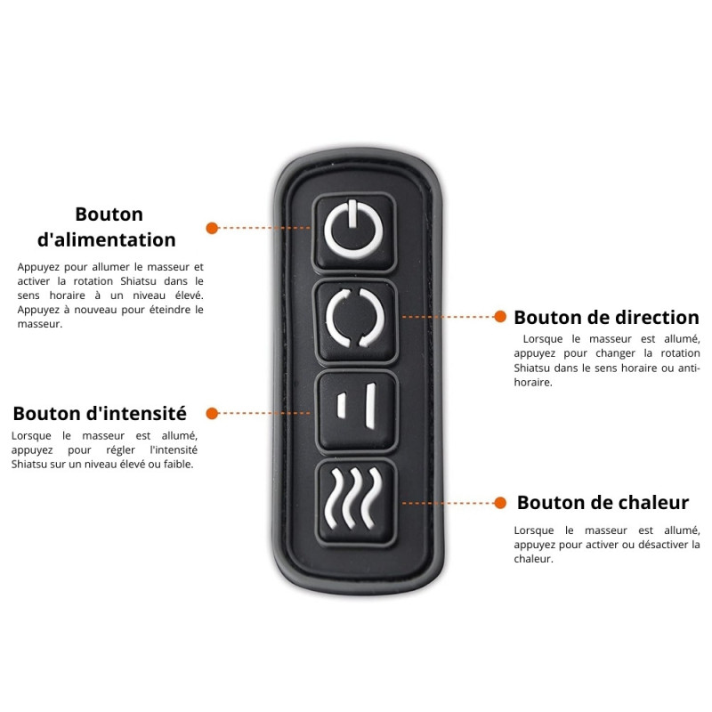 Masseur Shiatsu Chauffant Sans Fil Pour Nuque, Épaules et Dos pour Soulager Tensions et Douleurs