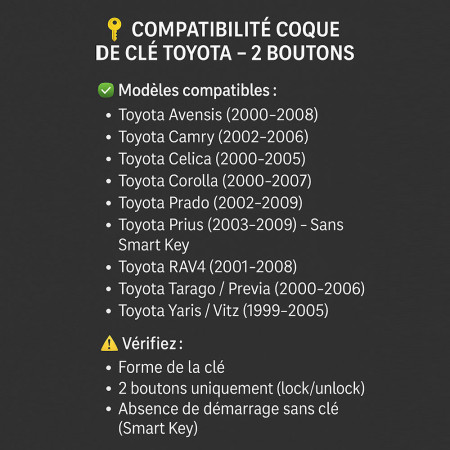 Coque de Clé 2 Boutons Compatible Toyota – Modèles Avensis à Yaris