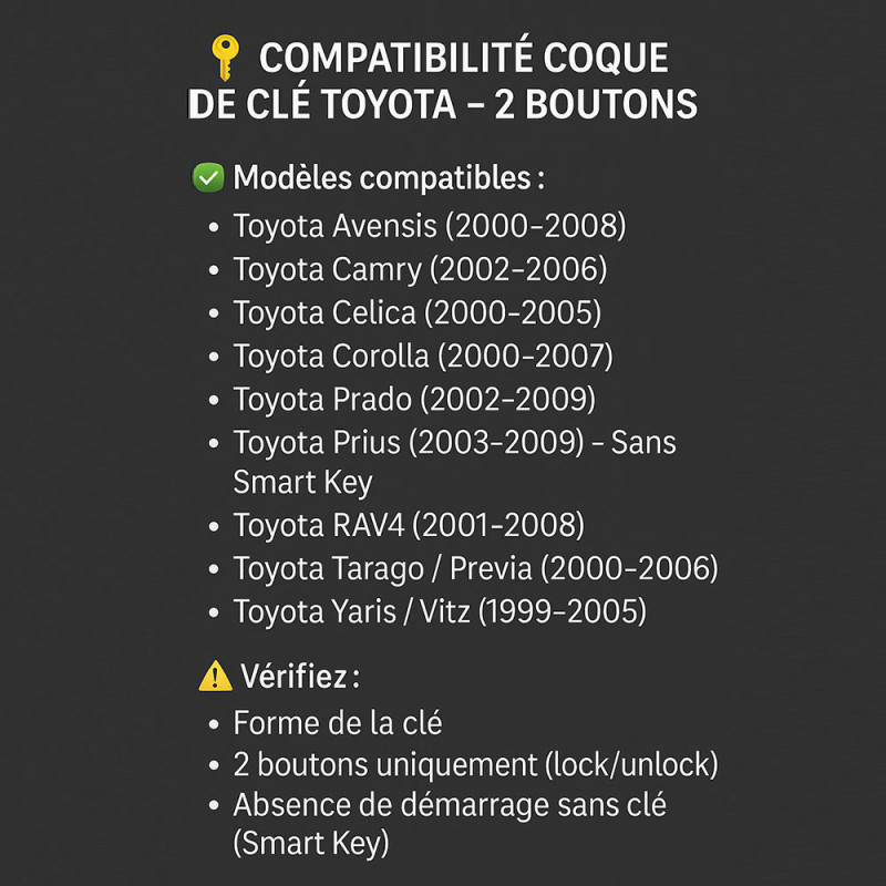 Coque de Clé 2 Boutons Compatible Toyota – Modèles Avensis à Yaris