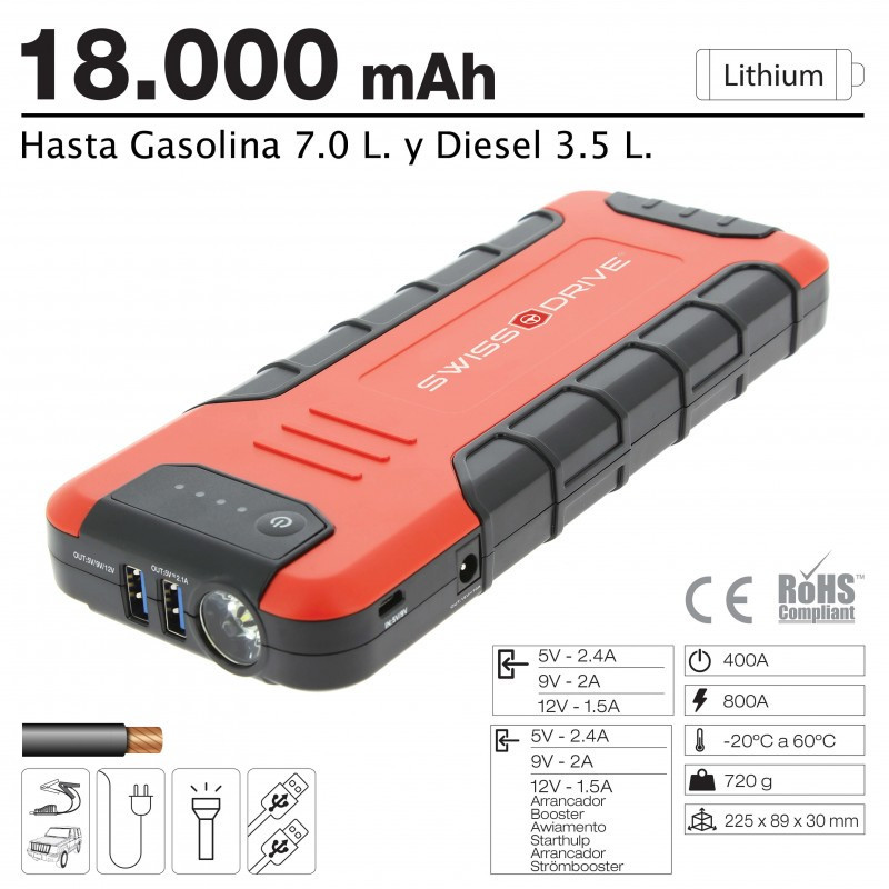 Booster de Démarrage Lithium SWISS DRIVE 18000mAh – 12V, 800A, Moteurs Essence 7L et Diesel 3.5L, Powerbank USB, Ports 12V & 19V