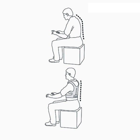 Soutien dos magnétique pour une meilleurs Posture Comfortisse 