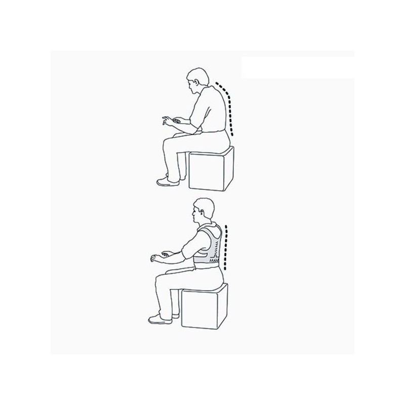 Soutien dos magnétique pour une meilleurs Posture Comfortisse 