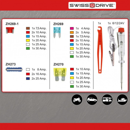 Coffret Complet d’Ampoules Auto H7 55W avec 18 Ampoules et 12 Fusibles – Kit de Remplacement Indispensable pour Véhicule