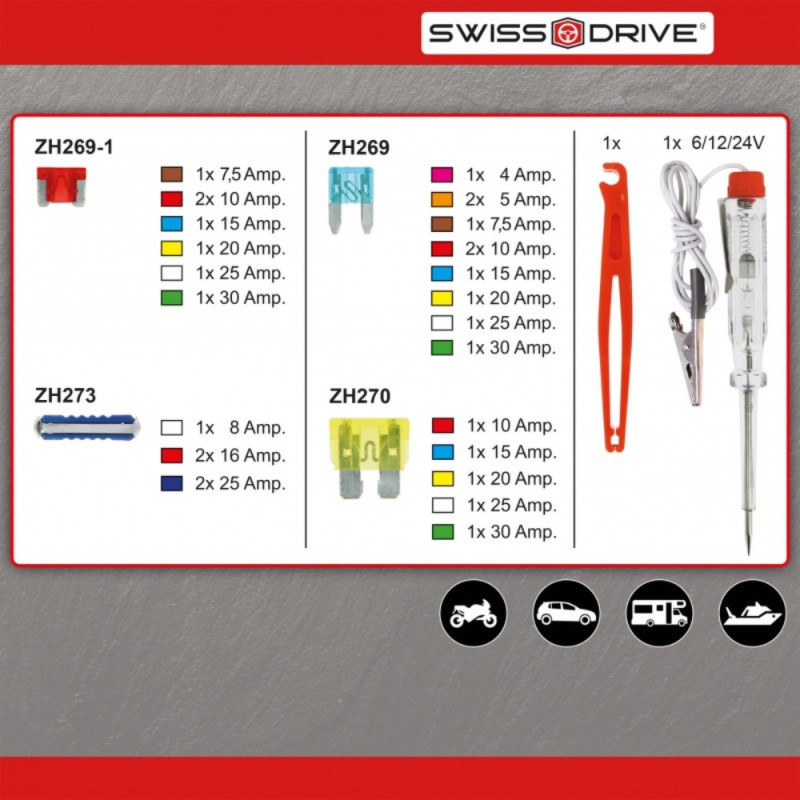 Coffret Complet d’Ampoules Auto H7 55W avec 18 Ampoules et 12 Fusibles – Kit de Remplacement Indispensable pour Véhicule