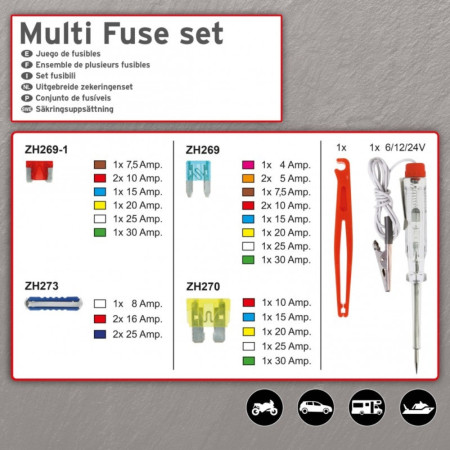 Coffret Complet d’Ampoules Auto H7 55W avec 18 Ampoules et 12 Fusibles – Kit de Remplacement Indispensable pour Véhicule