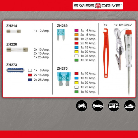 Boîte 26 Fusibles Auto SWISS DRIVE 2A à 75A avec Pince et Testeur 12V – Kit Complet Indispensable pour Véhicule