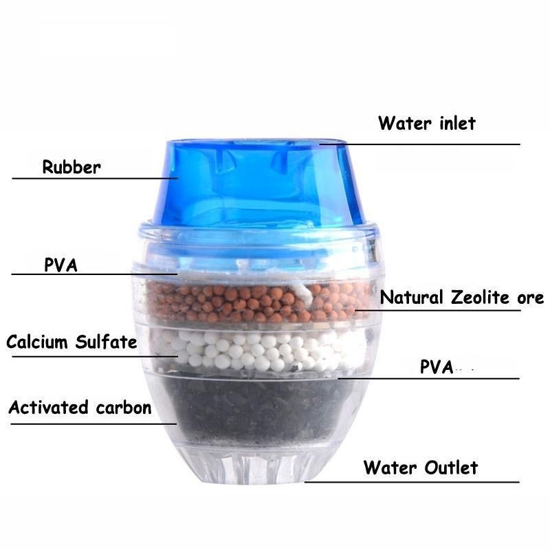Filtre Purificateur d’Eau du Robinet à 4 Niveaux au Charbon Actif