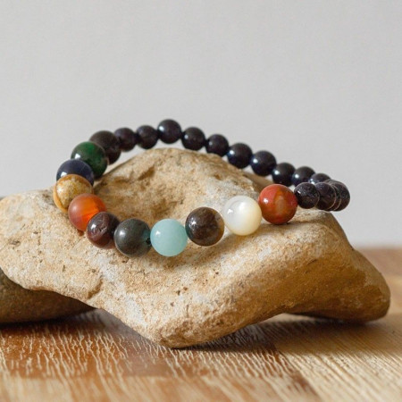 Bracelet Système Solaire - 11 planètes