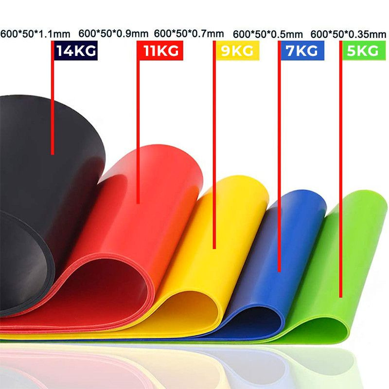 RESISTANCE BANDS : 5 Bandes de Resistance Élastiques pour le Sport