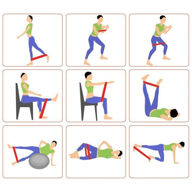 RESISTANCE BANDS : 5 Bandes de Resistance Élastiques pour le Sport