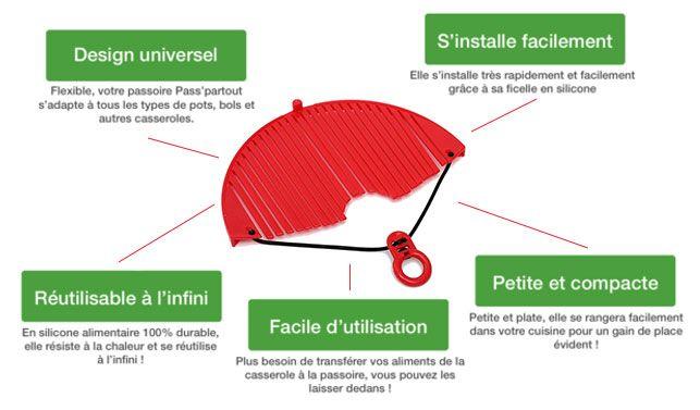 BETTER STRAINER Passoire Universelle Nouvelle Génération GROUPON