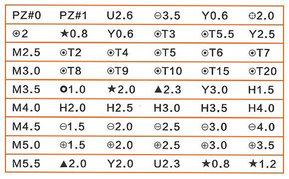Kit Tournevis de Précision Magnétique Multifonction 58 en 1