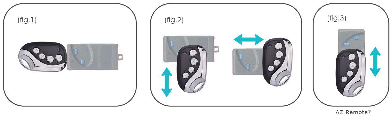 Notice Télécommande Copieuse Universelle AZ Remote® 433.92 Mhz pour Portail, Garages, Alarmes, Remote Control universel Duplicator