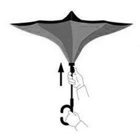 Parapluie à Fermeture Inversée GROUPON