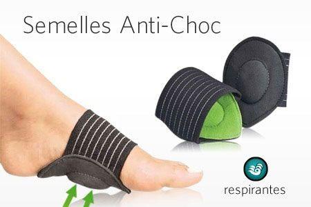 Strutz Paire de Semelles Anti-Choc Avec Bandes De Soutien Et Amortisseur Pour Coussinets Pieds Creux Groupon Lot pour Loto